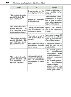 Page 284