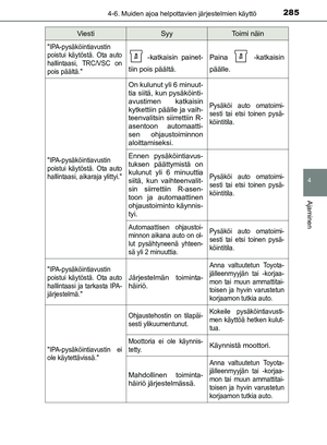 Page 285