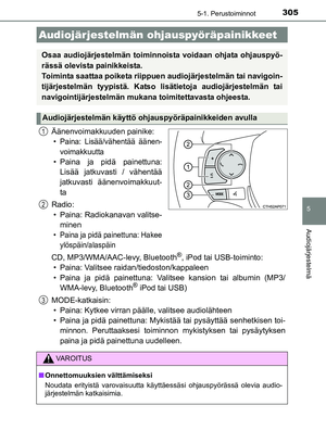 Page 305