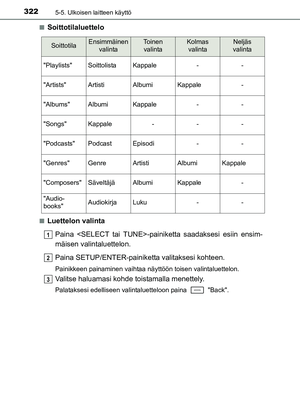 Page 322