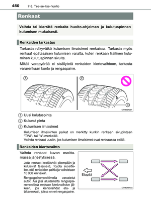 Page 450