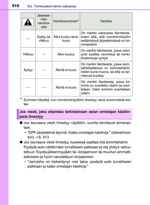 Page 510