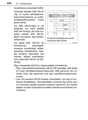 Page 570