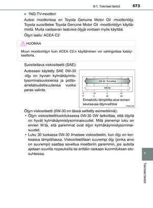 Page 573