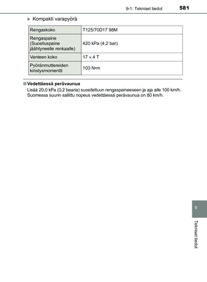 Page 581