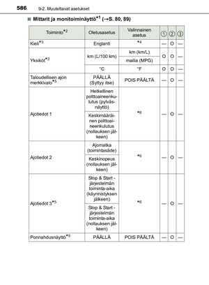 Page 586