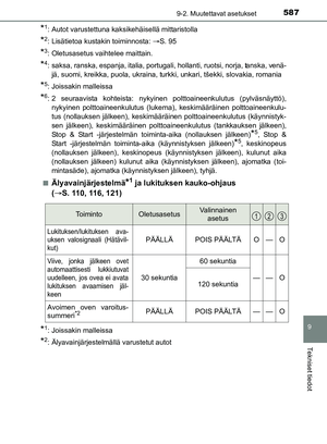 Page 587