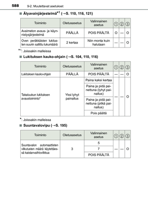 Page 588