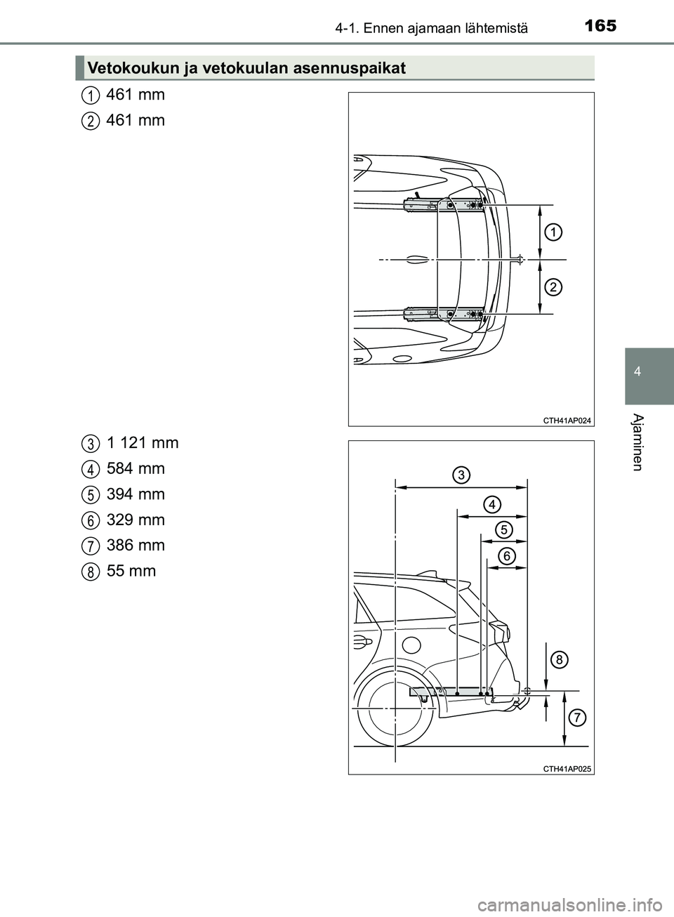 TOYOTA AURIS TOURING SPORTS 2017  Omistajan Käsikirja (in Finnish) 1654-1. Ennen ajamaan lähtemistä
OM12L13FI
4
Ajaminen
461 mm
461 mm
1 121 mm
584 mm
394 mm
329 mm
386 mm
55 mm
Vetokoukun ja vetokuulan asennuspaikat
1
2
3
4
5
6
7
8
OM12L13FI.book  Page 165  Thursd