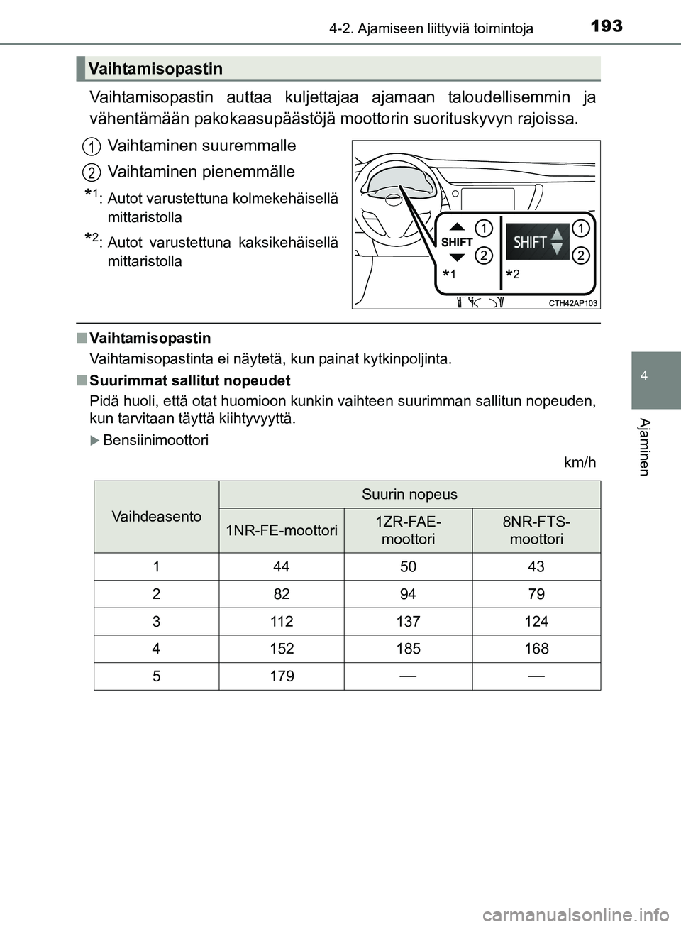 TOYOTA AURIS TOURING SPORTS 2017  Omistajan Käsikirja (in Finnish) 1934-2. Ajamiseen liittyviä toimintoja
OM12L13FI
4
Ajaminen
Vaihtamisopastin auttaa kuljettajaa ajamaan taloudellisemmin ja
vähentämään pakokaasupäästöjä moottorin suorituskyvyn rajoissa.
Vai