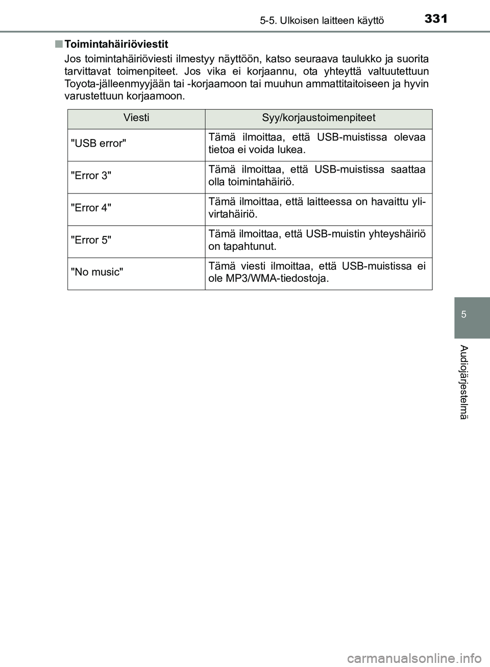 TOYOTA AURIS TOURING SPORTS 2017  Omistajan Käsikirja (in Finnish) 3315-5. Ulkoisen laitteen käyttö
OM12L13FI
5
Audiojärjestelmä
nToimintahäiriöviestit
Jos toimintahäiriöviesti ilmestyy näyttöön, katso seuraava taulukko ja suorita
tarvittavat toimenpiteet.