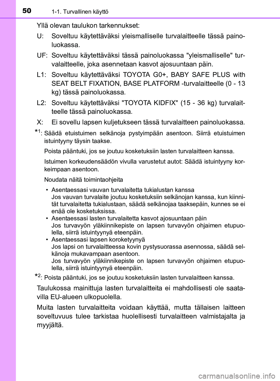TOYOTA AURIS TOURING SPORTS 2017 Omistajan Käsikirja (in Finnish) 501-1. Turvallinen käyttö
OM12L13FI
Yllä olevan taulukon tarkennukset:
U: Soveltuu käytettäväksi yleismalliselle turvalaitteelle tässä paino-
luokassa.
UF: Soveltuu käytettävä ksi tässä p TOYOTA AURIS TOURING SPORTS 2017 Omistajan Käsikirja (in Finnish) 501-1. Turvallinen käyttö
OM12L13FI
Yllä olevan taulukon tarkennukset:
U: Soveltuu käytettäväksi yleismalliselle turvalaitteelle tässä paino-
luokassa.
UF: Soveltuu käytettävä ksi tässä p