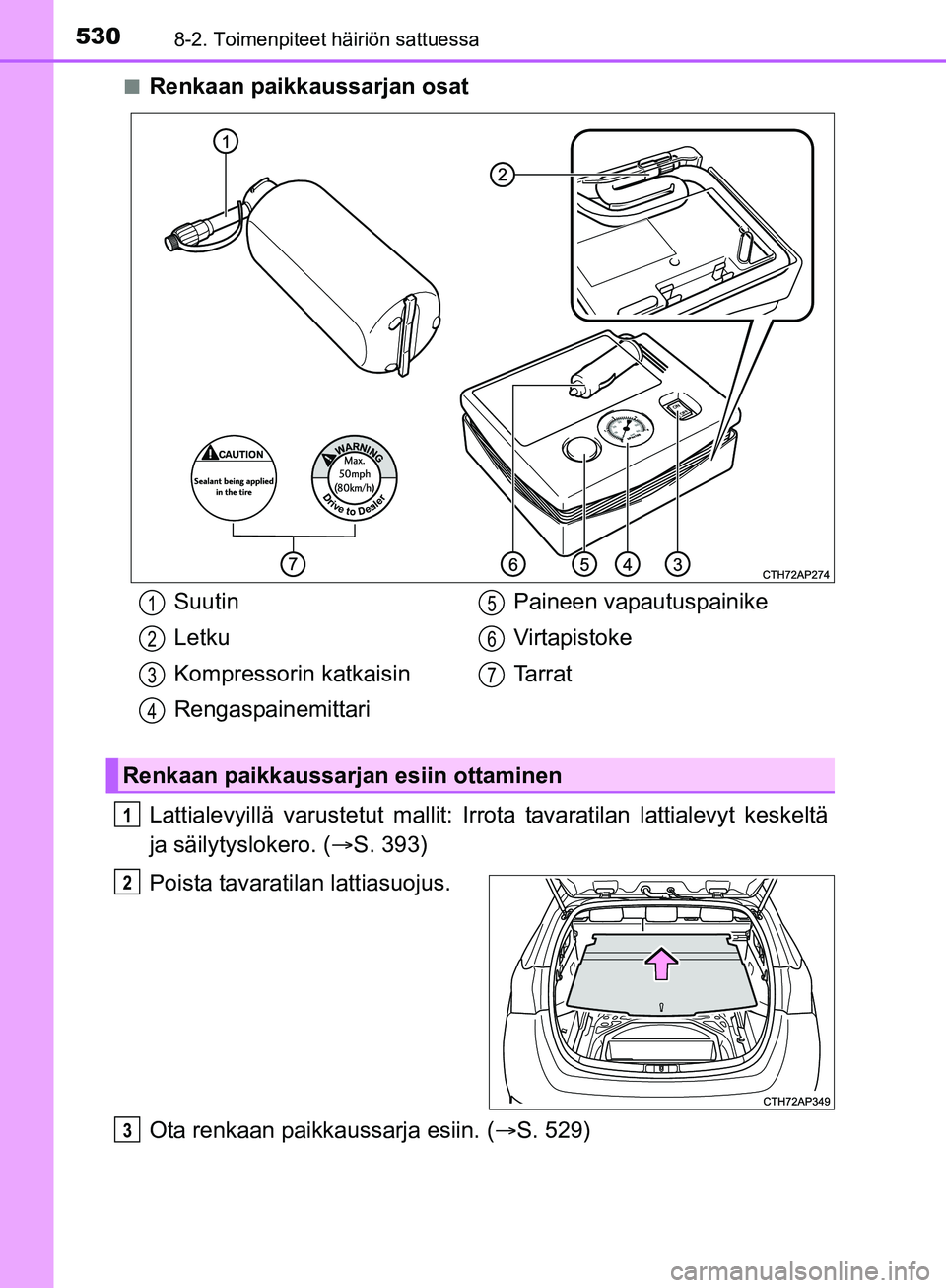TOYOTA AURIS TOURING SPORTS 2017  Omistajan Käsikirja (in Finnish) 5308-2. Toimenpiteet häiriön sattuessa
OM12L13FIn
Renkaan paikkaussarjan osat
Lattialevyillä varustetut
 mallit: Irrota tavaratilan lattialevyt keskeltä
ja säilytyslokero. ( S. 393)
Poista tav