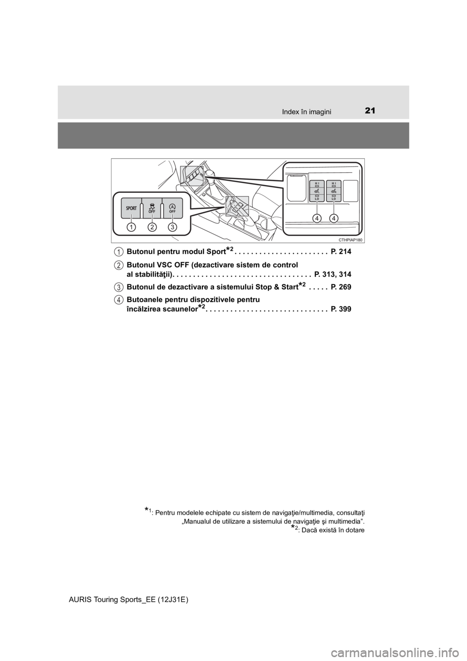 TOYOTA AURIS TOURING SPORTS 2015  Manual de utilizare (in Romanian) 21Index în imagini
AURIS Touring Sports_EE (12J31E)Butonul pentru modul Sport
*2. . . . . . . . . . . . . . . . . . . . . . .  P. 214
Butonul VSC OFF (dezactivare sistem de control 
al stabilităţii