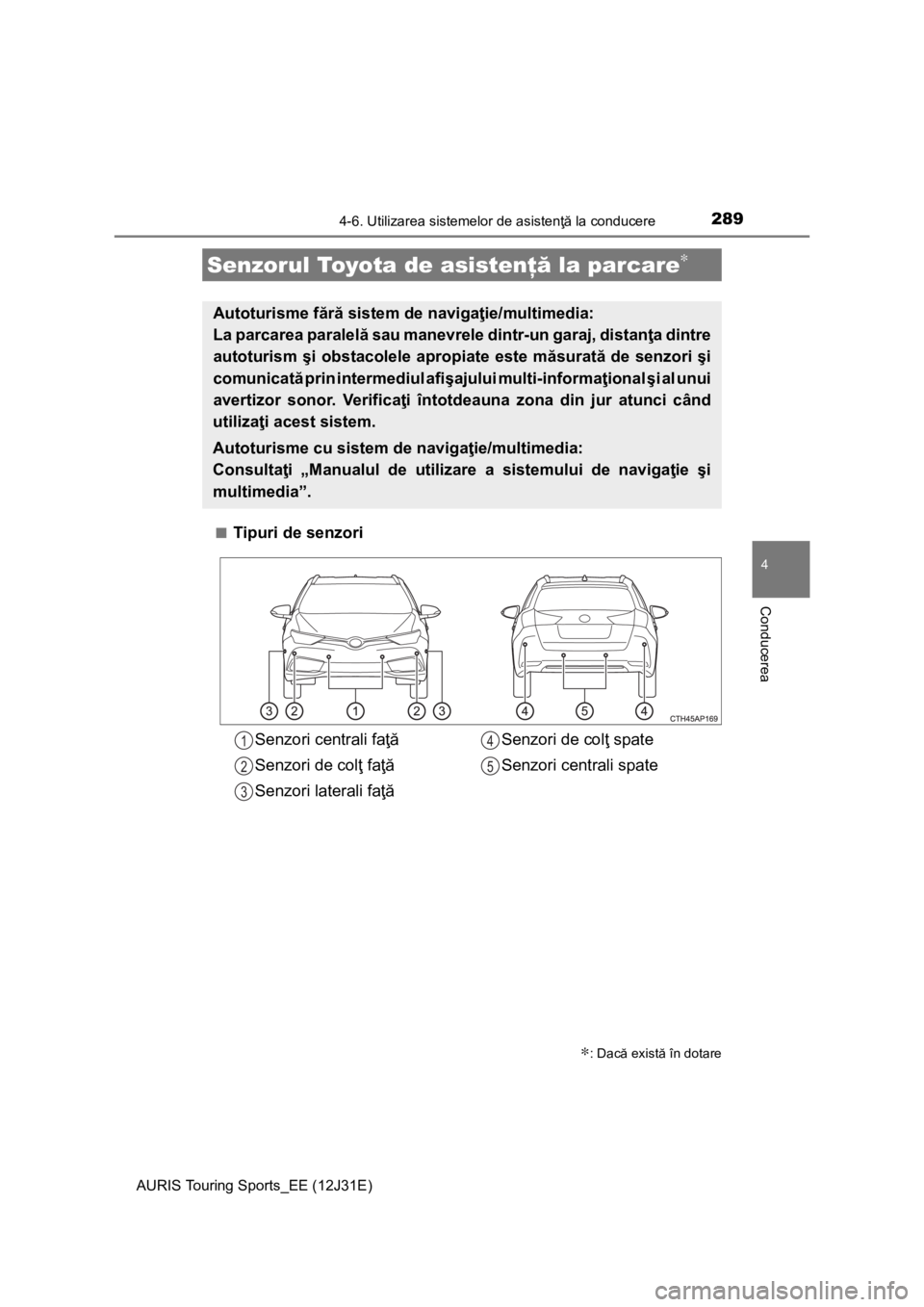 TOYOTA AURIS TOURING SPORTS 2015  Manual de utilizare (in Romanian) 2894-6. Utilizarea sistemelor de asistenţă la conducere
AURIS Touring Sports_EE (12J31E)
4
Conducerea
■Tipuri de senzori
Senzorul Toyota de asistenţă la parcare∗
∗: Dacă există în dotare
