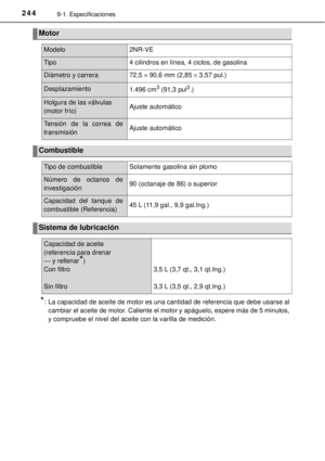 Page 244