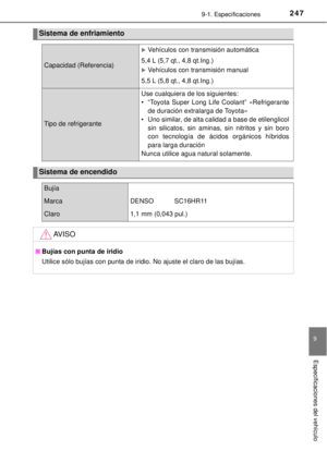 Page 247