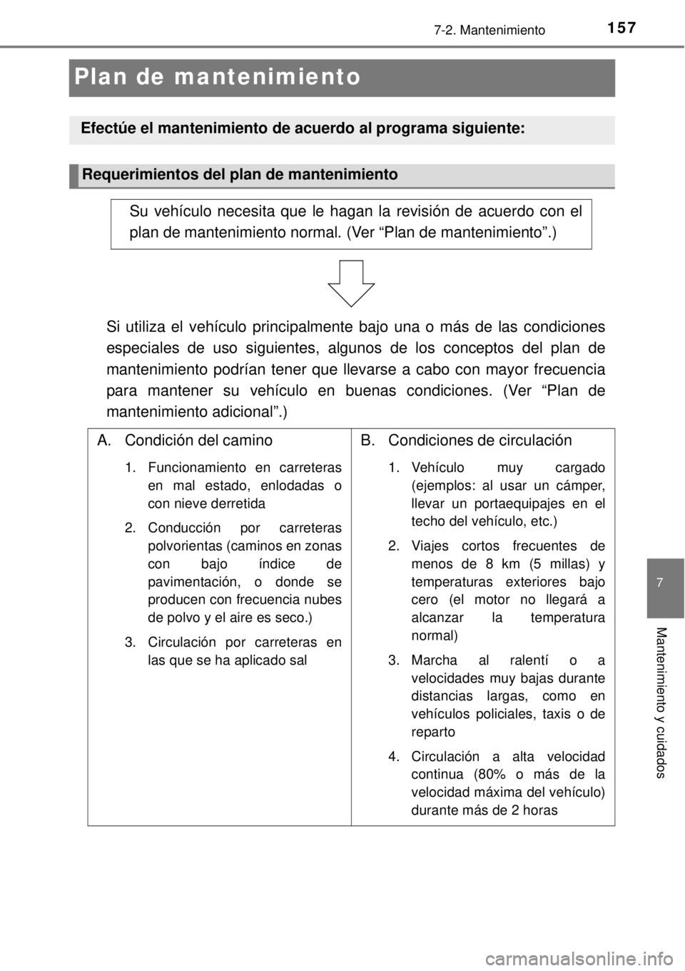 TOYOTA AVANZA 2018  Manual del propietario (in Spanish) 1577-2. Mantenimiento
7
Mantenimiento y cuidados
Plan de mantenimiento
Efectúe el mantenimiento de acuerdo al programa siguiente:
Requerimientos del plan de mantenimiento
Su vehículo necesita que le