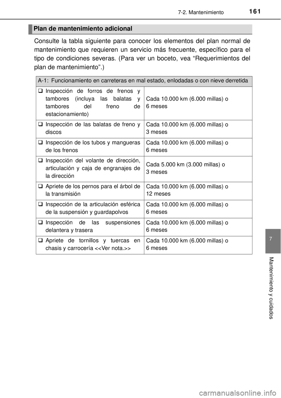 TOYOTA AVANZA 2018  Manual del propietario (in Spanish) 1617-2. Mantenimiento
7
Mantenimiento y cuidados
Consulte la tabla siguiente para conocer los elementos del plan normal de
mantenimiento que requieren un servicio más frecuente, específico para el
t