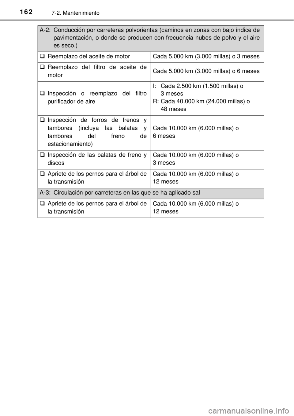TOYOTA AVANZA 2018  Manual del propietario (in Spanish) 1627-2. Mantenimiento
A-2: Conducción por carreteras polvorientas (caminos en zonas con bajo índice de
pavimentación, o donde se producen con frecuencia nubes de polvo y el aire
es seco.)
Reempl