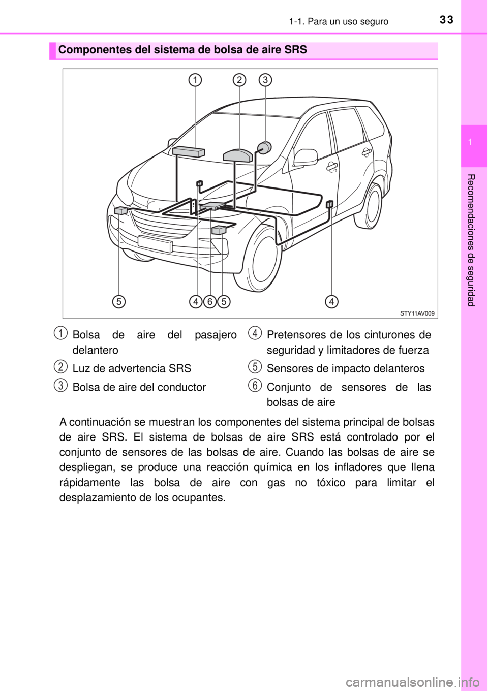 TOYOTA AVANZA 2018  Manual del propietario (in Spanish) 331-1. Para un uso seguro
1
Recomendaciones de seguridad
A continuación se muestran los componentes del sistema principal de bolsas
de aire SRS. El sistema de bolsas de aire SRS está controlado por 