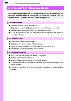 Page 204