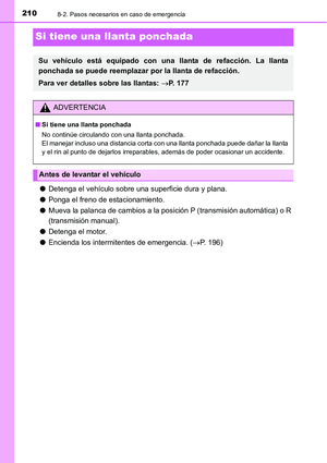 Page 210
