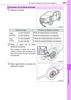 Page 215