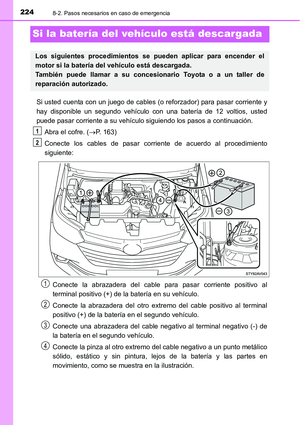 Page 224