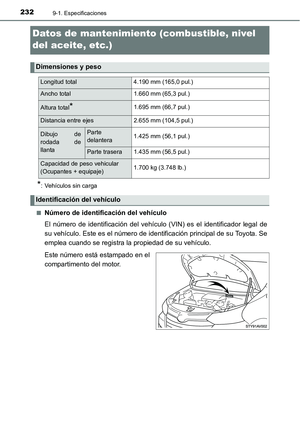 Page 232