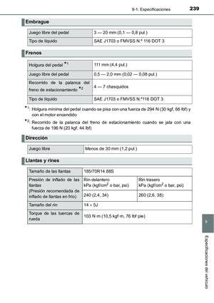 Page 239