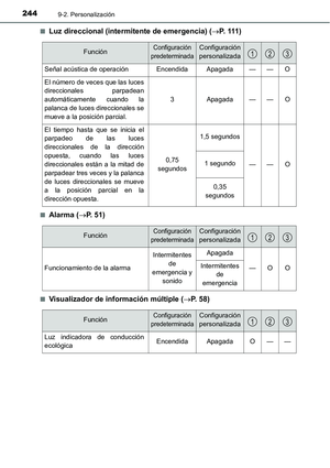 Page 244