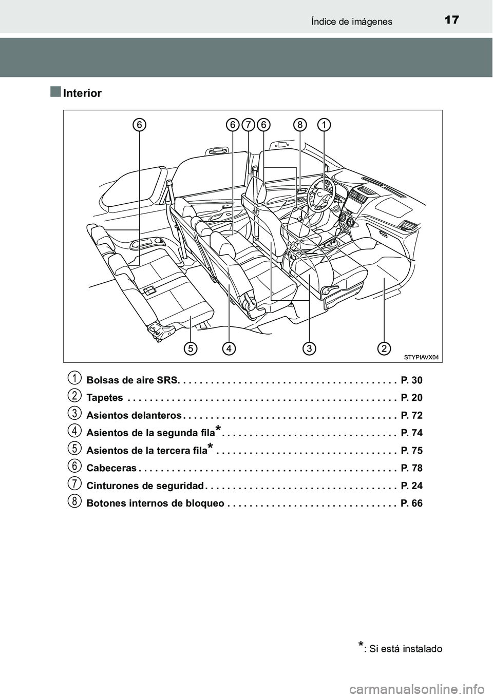 TOYOTA AVANZA 2016  Manual del propietario (in Spanish) 17Índice de imágenes
■Interior
Bolsas de aire SRS. . . . . . . . . . . . . . . . . . . . . . . . . . . . . . . . . . . . . . . .  P. 30
Tapetes  . . . . . . . . . . . . . . . . . . . . . . . . . .