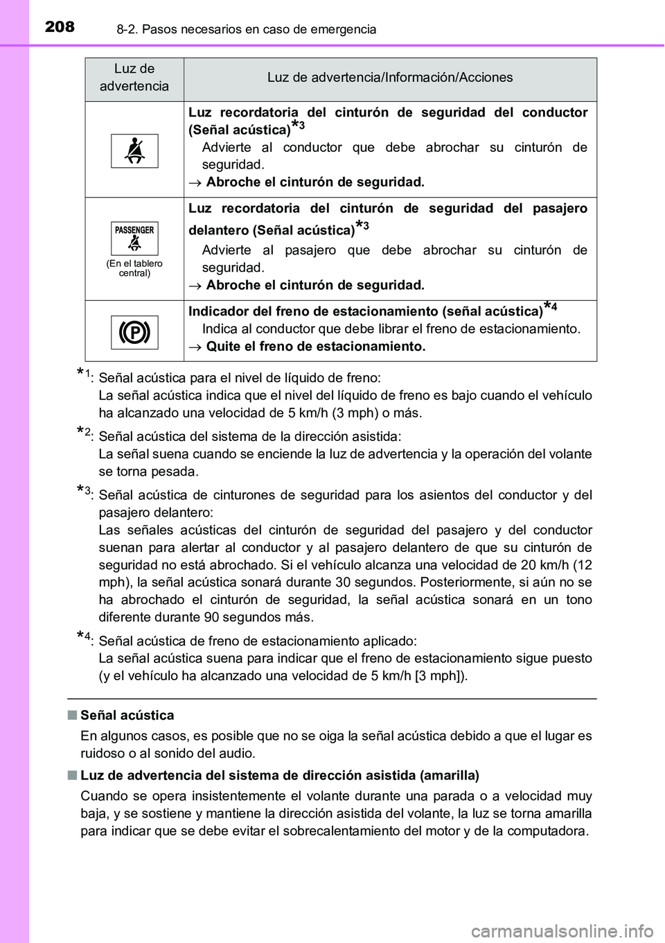 TOYOTA AVANZA 2016  Manual del propietario (in Spanish) 2088-2. Pasos necesarios en caso de emergencia
*1: Señal acústica para el nivel de líquido de freno:La señal acústica indica que el nivel del líquido de freno es bajo cuando el vehículo
ha alca
