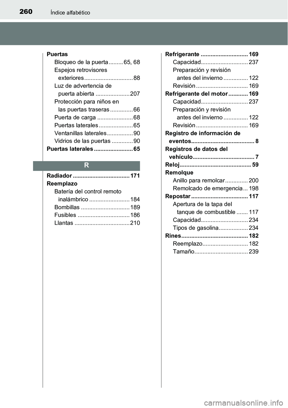 TOYOTA AVANZA 2016  Manual del propietario (in Spanish) 260Índice alfabético
PuertasBloqueo de la puerta ......... 65, 68
Espejos retrovisores 
exteriores .............................. 88
Luz de advertencia de 
puerta abierta ..................... 207
P
