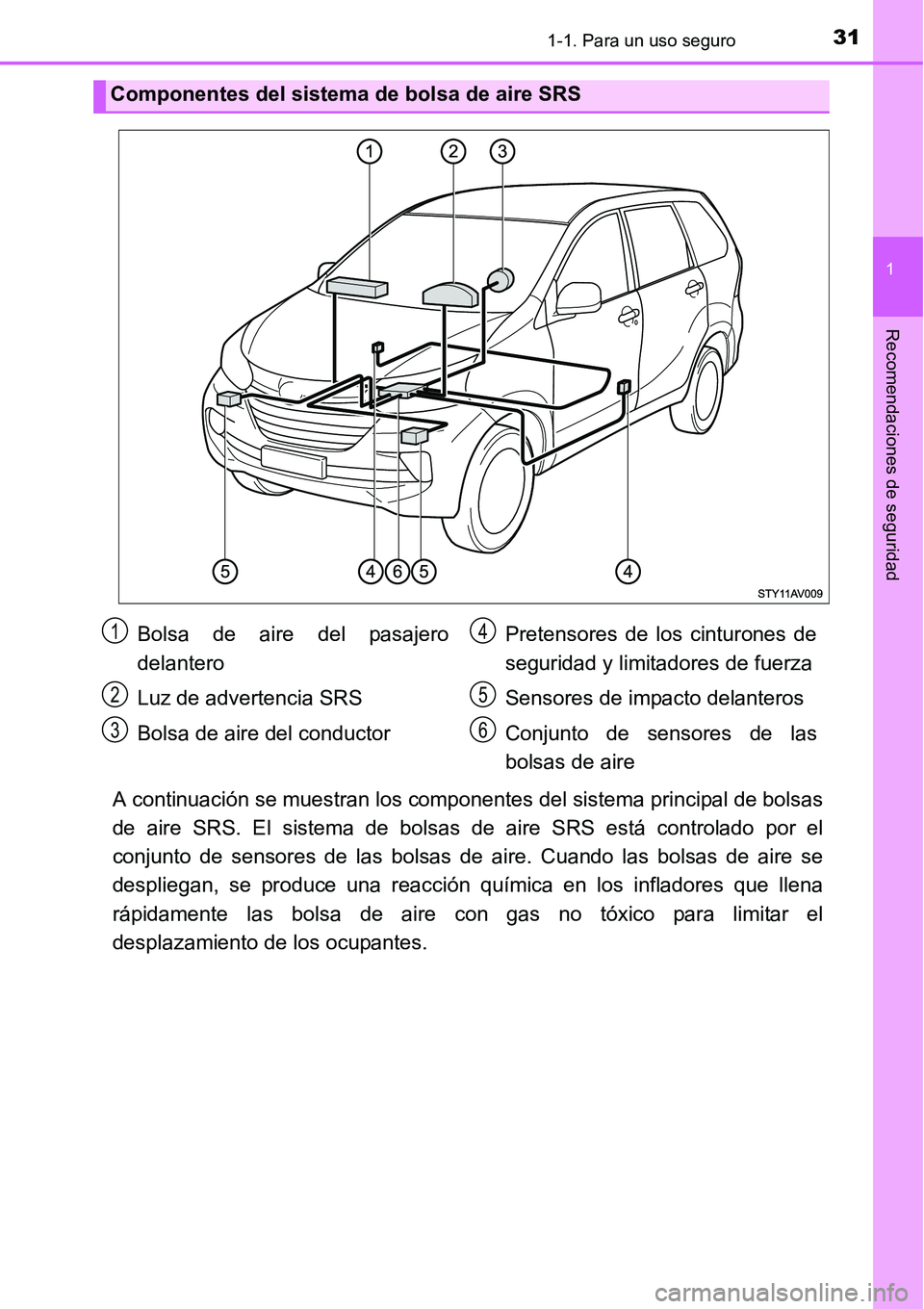 TOYOTA AVANZA 2016  Manual del propietario (in Spanish) 311-1. Para un uso seguro
1
Recomendaciones de seguridad
A continuación se muestran los componentes del sistema principal de bolsas
de aire SRS. El sistema de bolsas de aire SRS está controlado por 