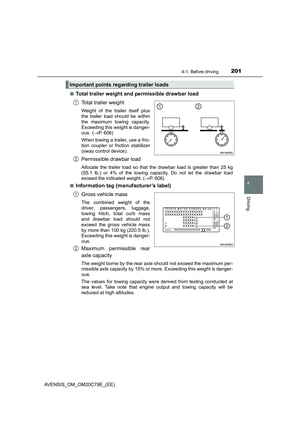 Page 201
