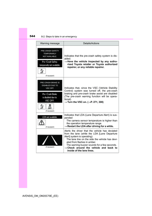 Page 544