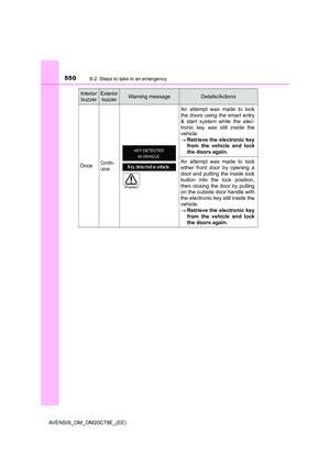 Page 550