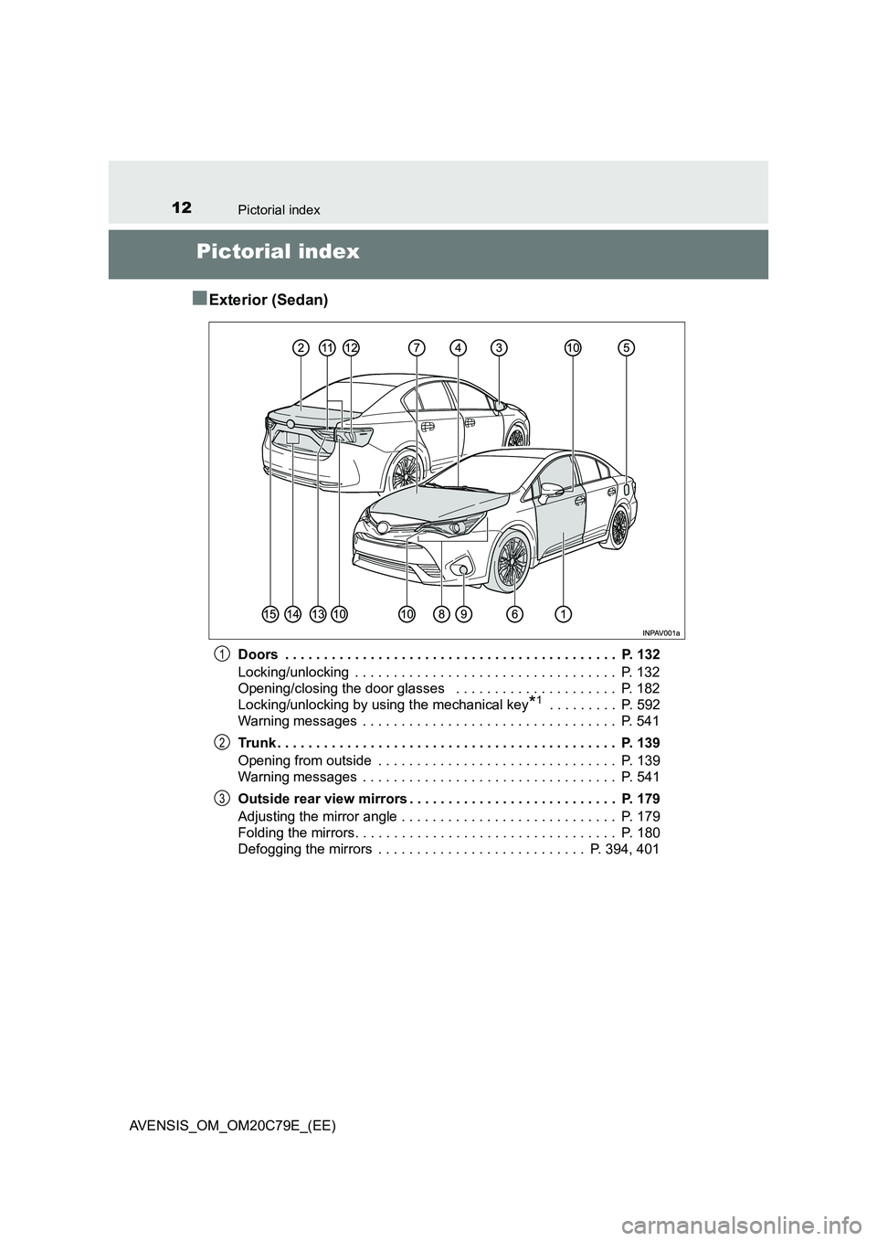TOYOTA AVENSIS 2018  Owners Manual 12Pictorial index
AVENSIS_OM_OM20C79E_(EE)
Pictorial index
■
Exterior (Sedan)
Doors  . . . . . . . . . . . . . . . . . . . . . . . . . . . . . . . . . . . . . . . . . . .  P. 132
Locking/unlocking  