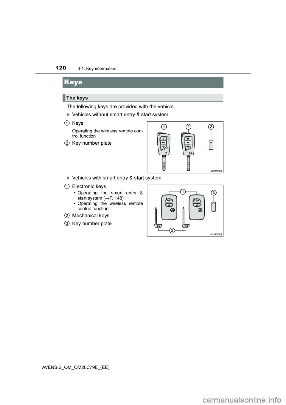 TOYOTA AVENSIS 2018  Owners Manual 1203-1. Key information
AVENSIS_OM_OM20C79E_(EE)
Keys
The following keys are provided with the vehicle.
Vehicles without smart entry & start system 
Keys
Operating the wireless remote con- 
trol fu