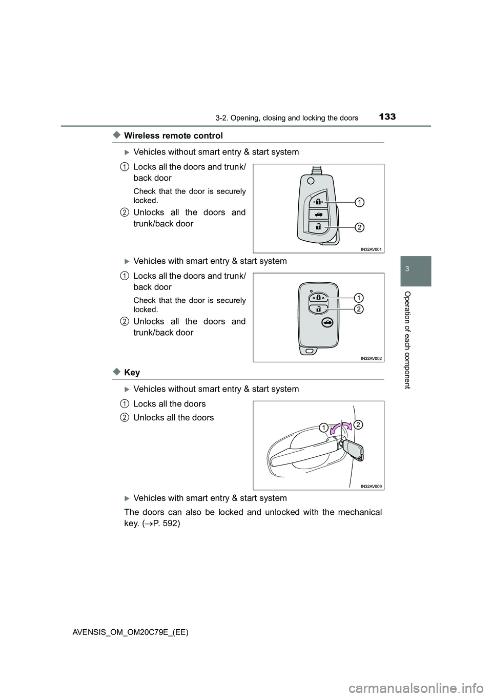 TOYOTA AVENSIS 2018  Owners Manual 1333-2. Opening, closing and locking the doors
3
Operation of each component
AVENSIS_OM_OM20C79E_(EE)
◆Wireless remote control
Vehicles without smart entry & start system
Locks all the doors and 