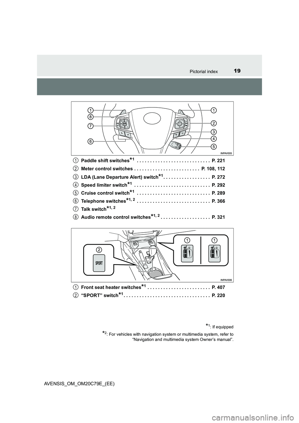 TOYOTA AVENSIS 2018  Owners Manual 19Pictorial index
AVENSIS_OM_OM20C79E_(EE) 
Paddle shift switches*1 . . . . . . . . . . . . . . . . . . . . . . . . . . . .  P. 221 
Meter control switches . . . . . . . . . . . . . . . . . . . . . . 