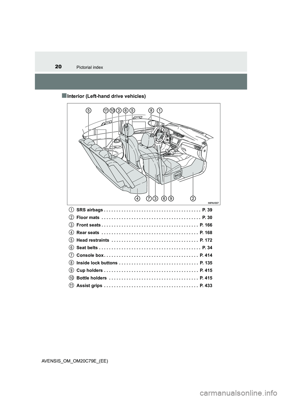 TOYOTA AVENSIS 2018  Owners Manual 20Pictorial index
AVENSIS_OM_OM20C79E_(EE)
■Interior (Left-hand drive vehicles)
SRS airbags . . . . . . . . . . . . . . . . . . . . . . . . . . . . . . . . . . . . . . .  P. 39
Floor mats  . . . . .