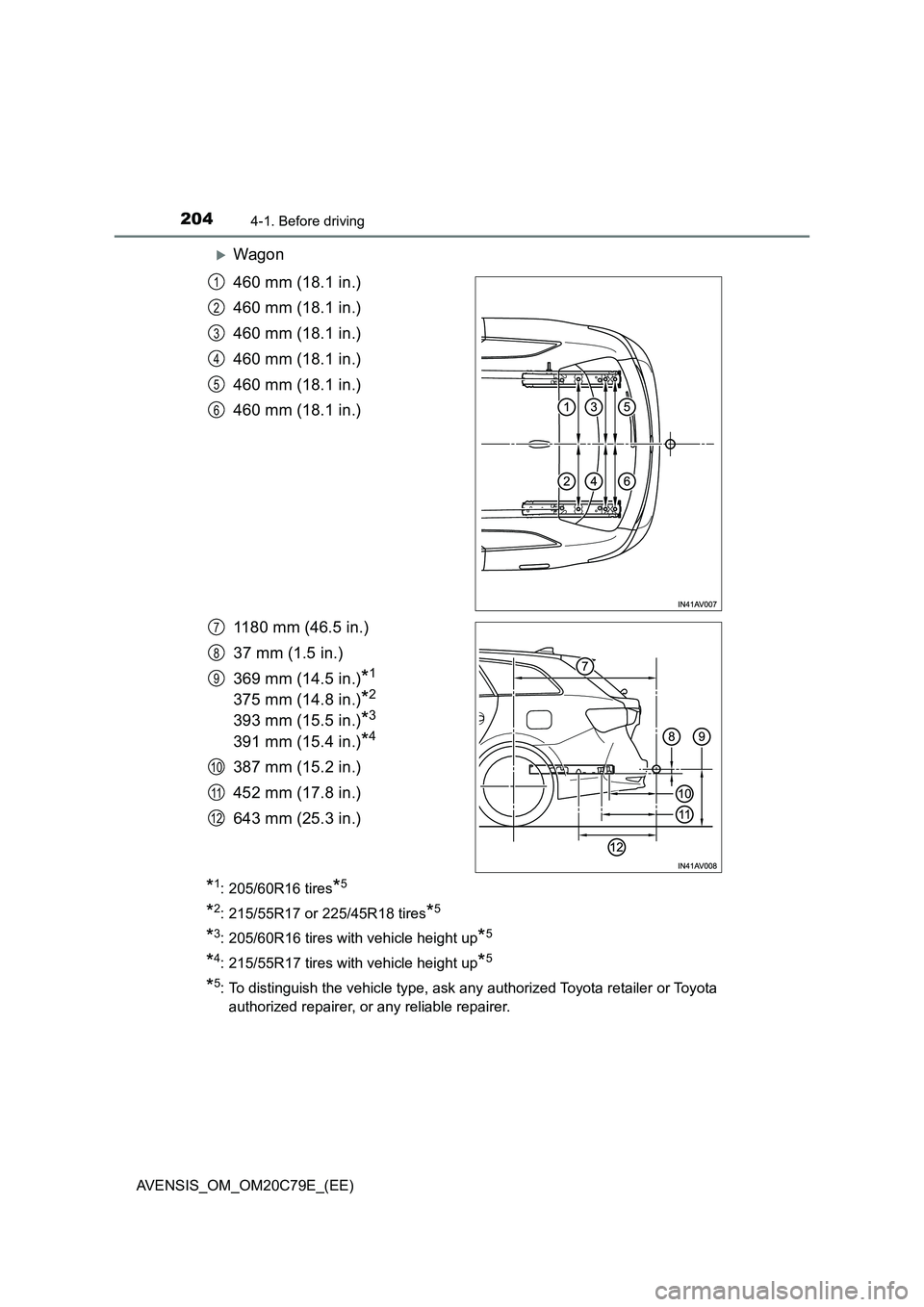 TOYOTA AVENSIS 2018  Owners Manual 2044-1. Before driving
AVENSIS_OM_OM20C79E_(EE)
Wagon
460 mm (18.1 in.)
460 mm (18.1 in.)
460 mm (18.1 in.)
460 mm (18.1 in.)
460 mm (18.1 in.)
460 mm (18.1 in.)
1180 mm (46.5 in.)
37 mm (1.5 in.)
