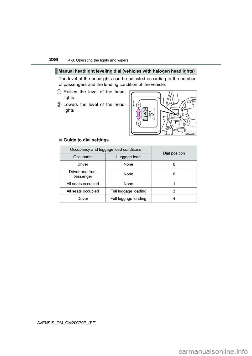 TOYOTA AVENSIS 2018  Owners Manual 2364-3. Operating the lights and wipers
AVENSIS_OM_OM20C79E_(EE)
The level of the headlights can be adjusted according to the number
of passengers and the loading condition of the vehicle.
Raises the 