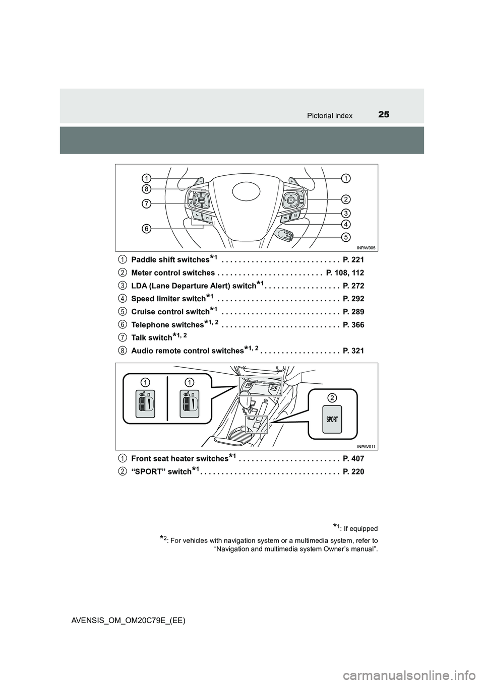 TOYOTA AVENSIS 2018  Owners Manual 25Pictorial index
AVENSIS_OM_OM20C79E_(EE) 
Paddle shift switches*1 . . . . . . . . . . . . . . . . . . . . . . . . . . . .  P. 221 
Meter control switches . . . . . . . . . . . . . . . . . . . . . . 