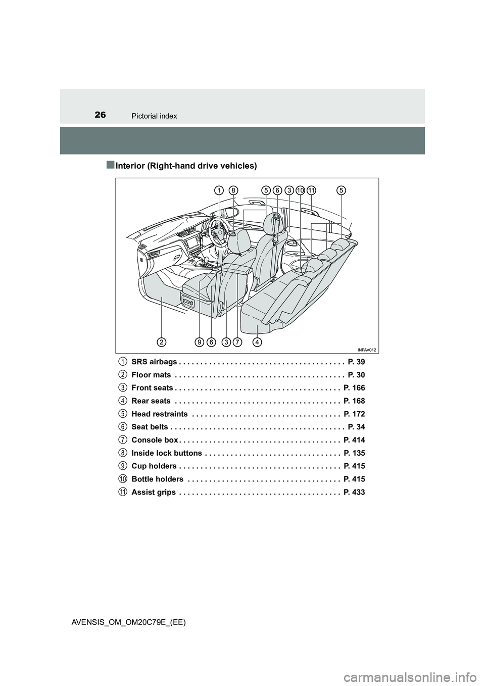 TOYOTA AVENSIS 2018  Owners Manual 26Pictorial index
AVENSIS_OM_OM20C79E_(EE)
■Interior (Right-hand drive vehicles)
SRS airbags . . . . . . . . . . . . . . . . . . . . . . . . . . . . . . . . . . . . . . .  P. 39
Floor mats  . . . . 