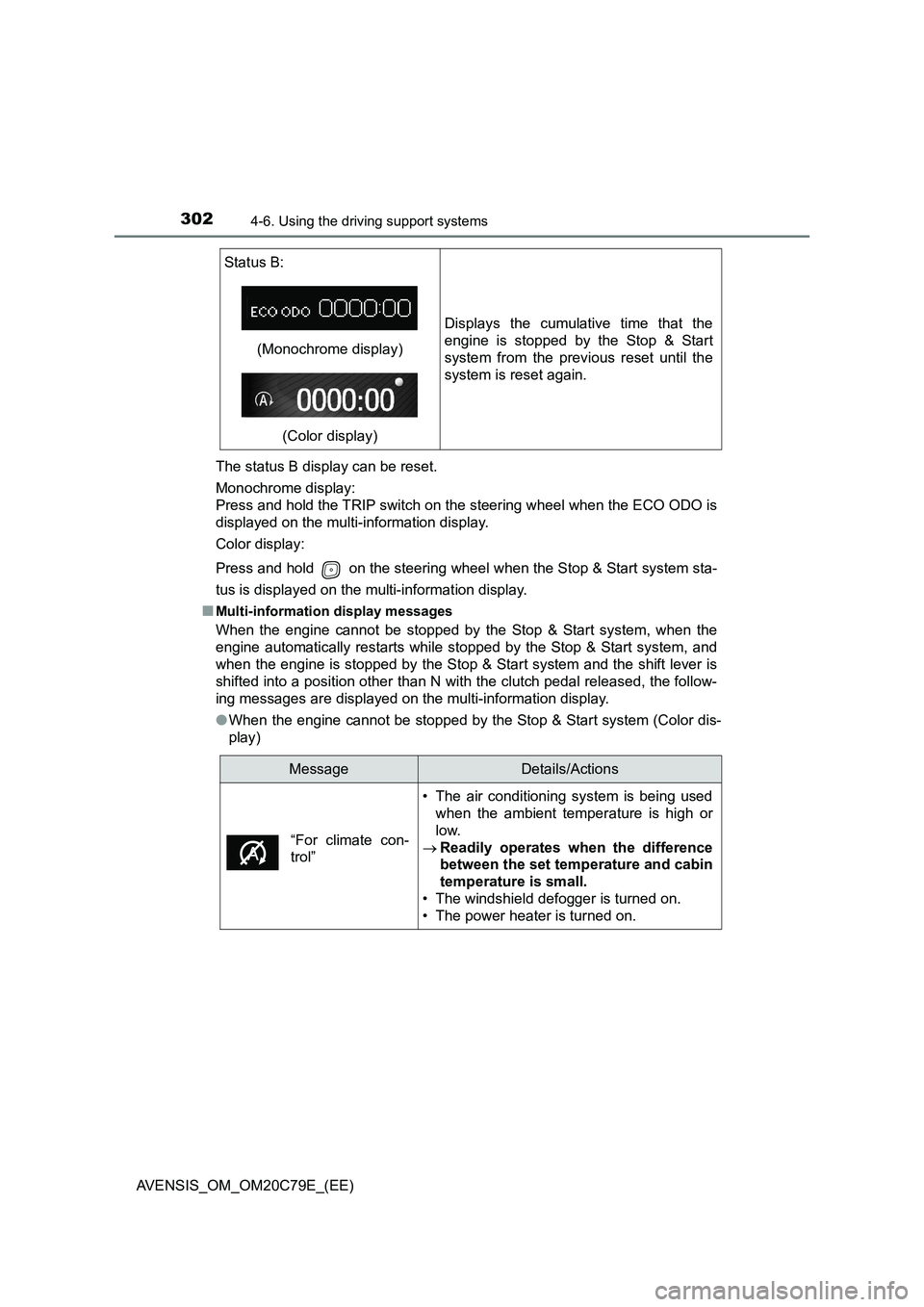 TOYOTA AVENSIS 2018  Owners Manual 3024-6. Using the driving support systems
AVENSIS_OM_OM20C79E_(EE)The status B display can be reset.
Monochrome display: 
Press and hold the TRIP switch on the steering wheel when the ECO ODO is
displ