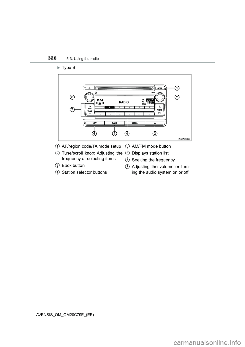 TOYOTA AVENSIS 2018  Owners Manual 3265-3. Using the radio
AVENSIS_OM_OM20C79E_(EE)
Ty pe  B
AF/region code/TA mode setup
Tune/scroll knob: Adjusting the
frequency or selecting items
Back button
Station selector buttonsAM/FM mode bu